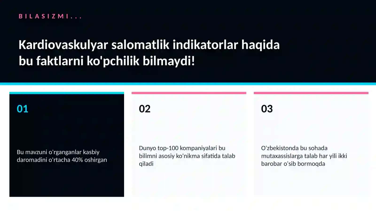 Kardiovaskulyar salomatlik indikatorlar 2