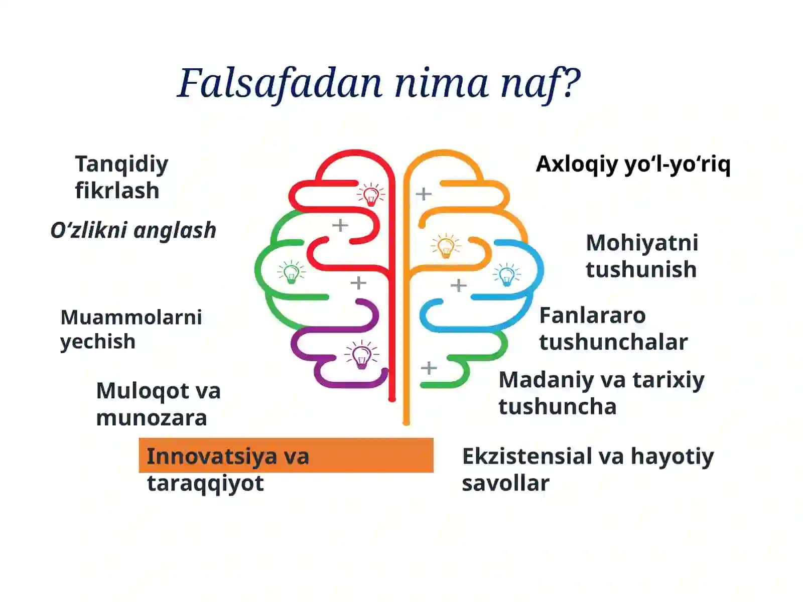 Fanni o‘qitishning maqsadi 2