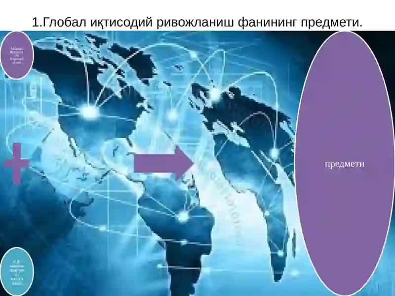 Глобал иқтисодий ривожланиш 2