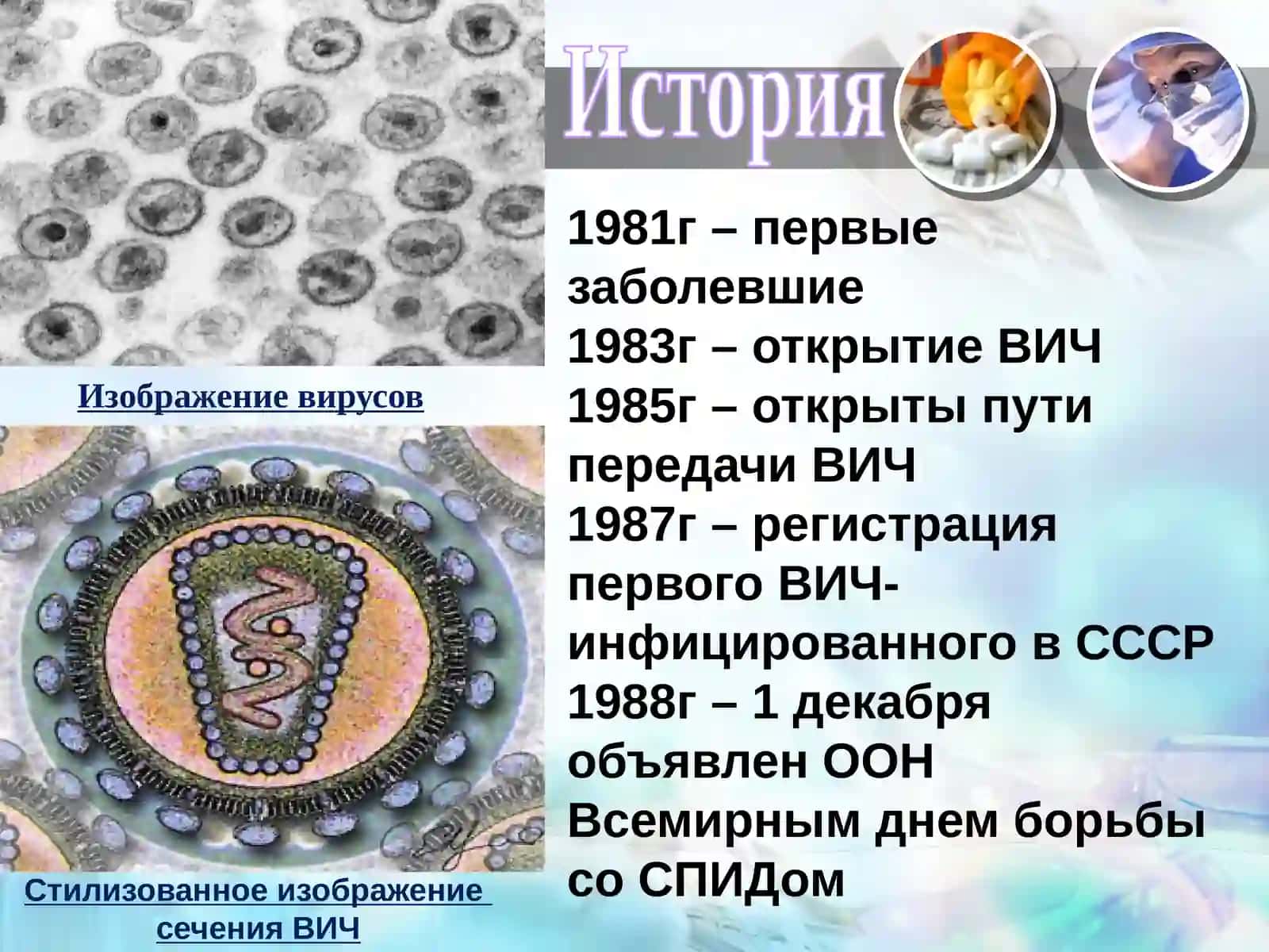 Что такое ВИЧ? 2