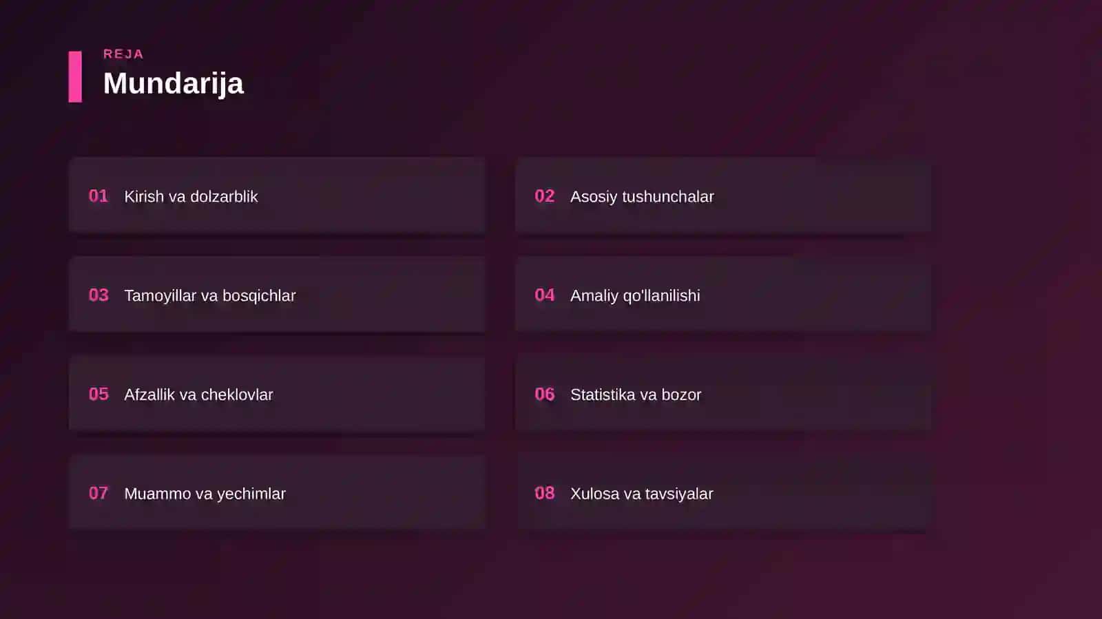 Canva bilan dizayn — 2026 trendlari 2
