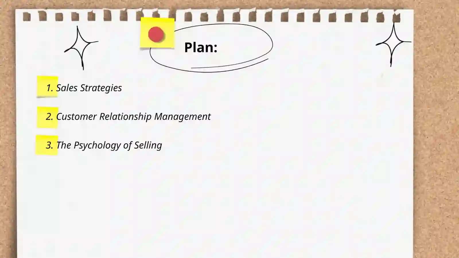 Sales Strategies 2