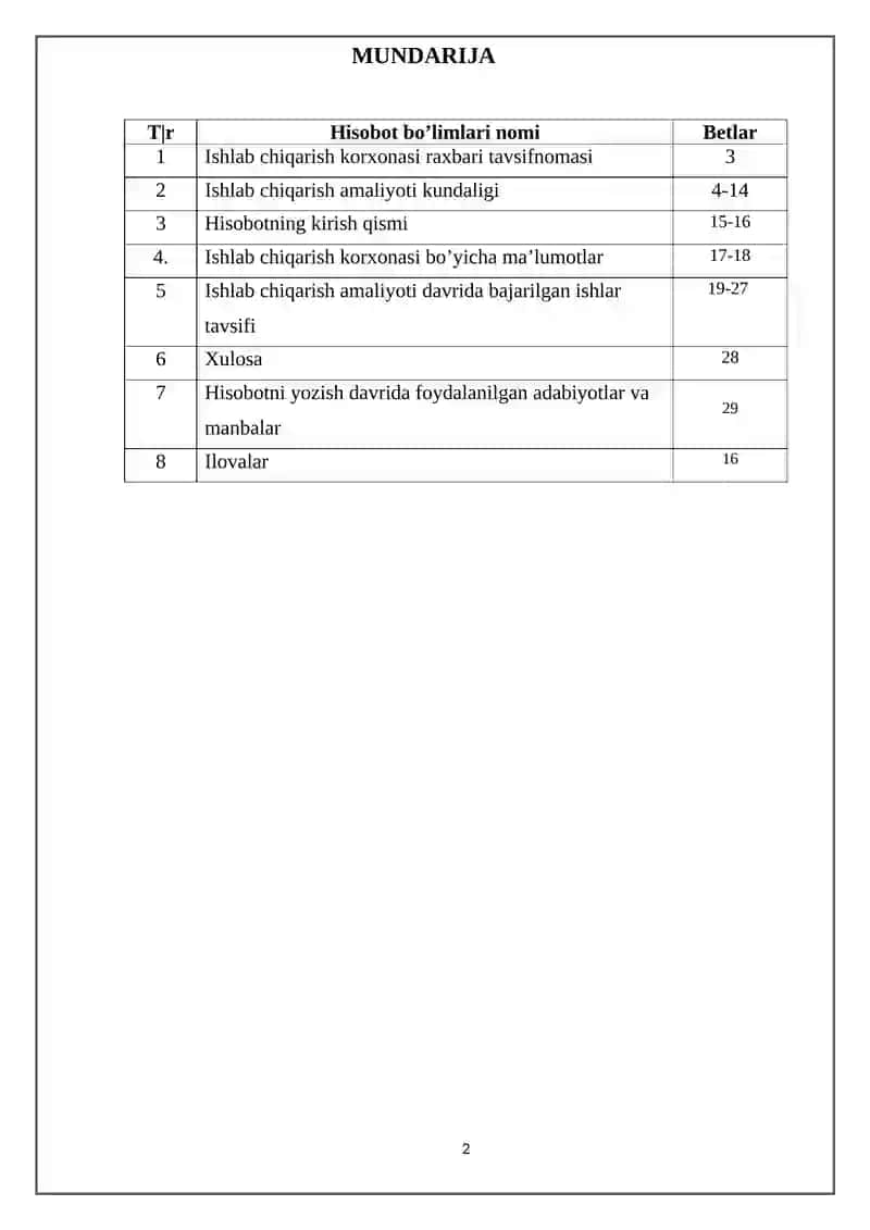 Ishlab chiqarish bo‘yicha malaka amaliyoti 2