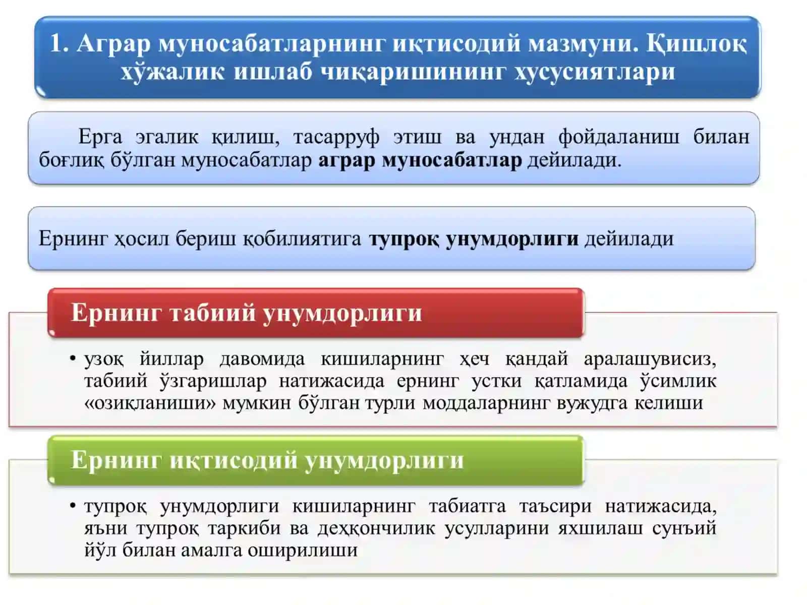 АГРАР МУНОСАБАТЛАР ВА АГРОБИЗНЕС 2