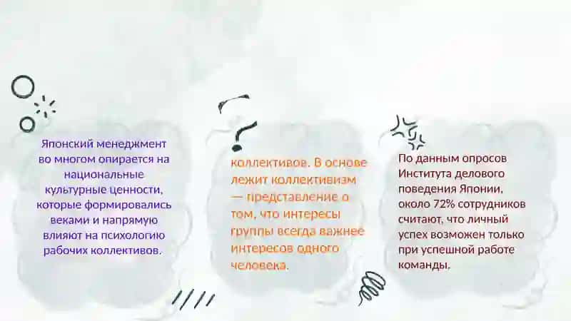 психологические особенности Янонского менеджмента 2