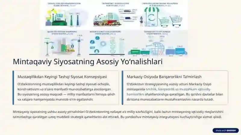 Oʻzbekistonda Mintaqaviy Siyosatning Oʻziga Xos Xususiyatlari 2