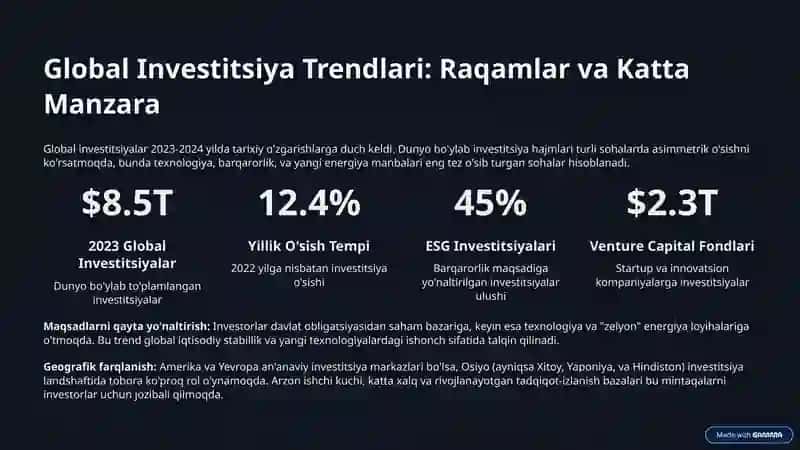 Yangi Investitsiyalar va Bozor Tuzilmalari 2