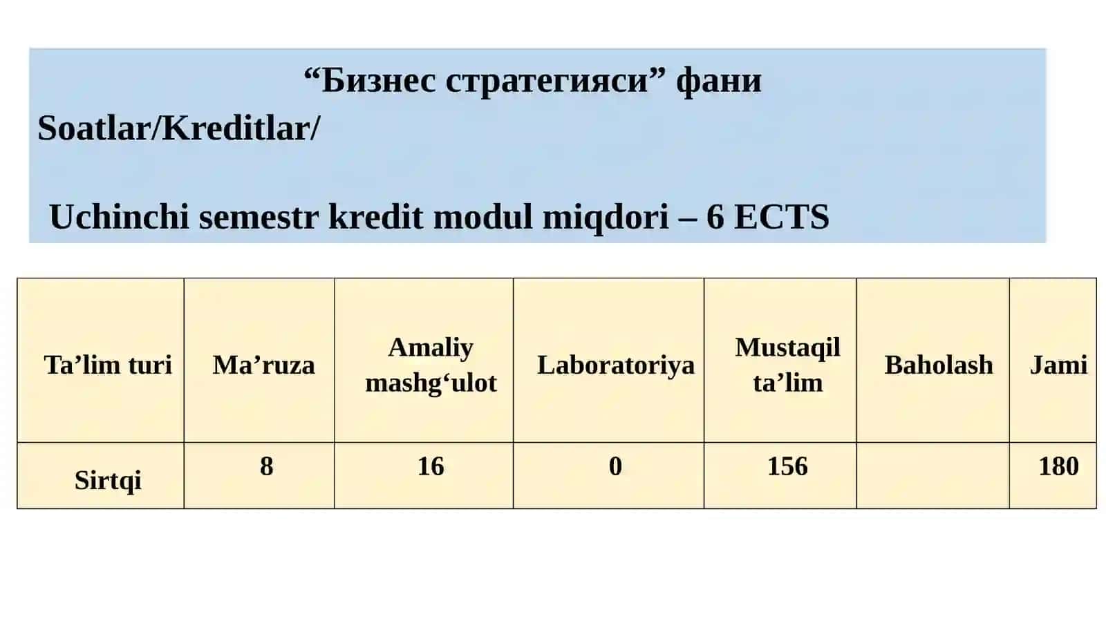 Бизнес стратегияси 2