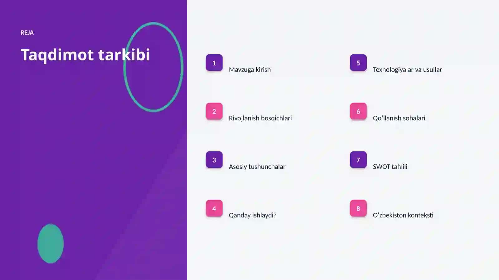 SUNʼIY INTELLEKT • PROFESSIONAL TAQDIMOT 2