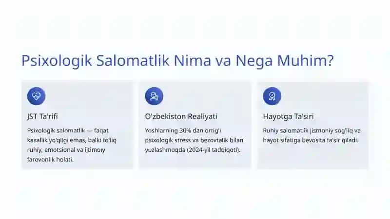 Psixologik Salomatlik 2