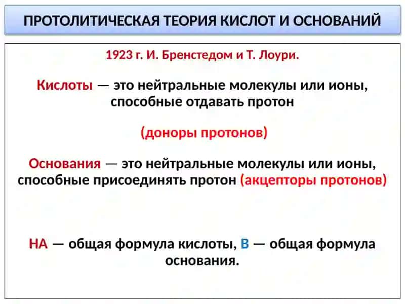 Протолитическая теория кислот и оснований 2