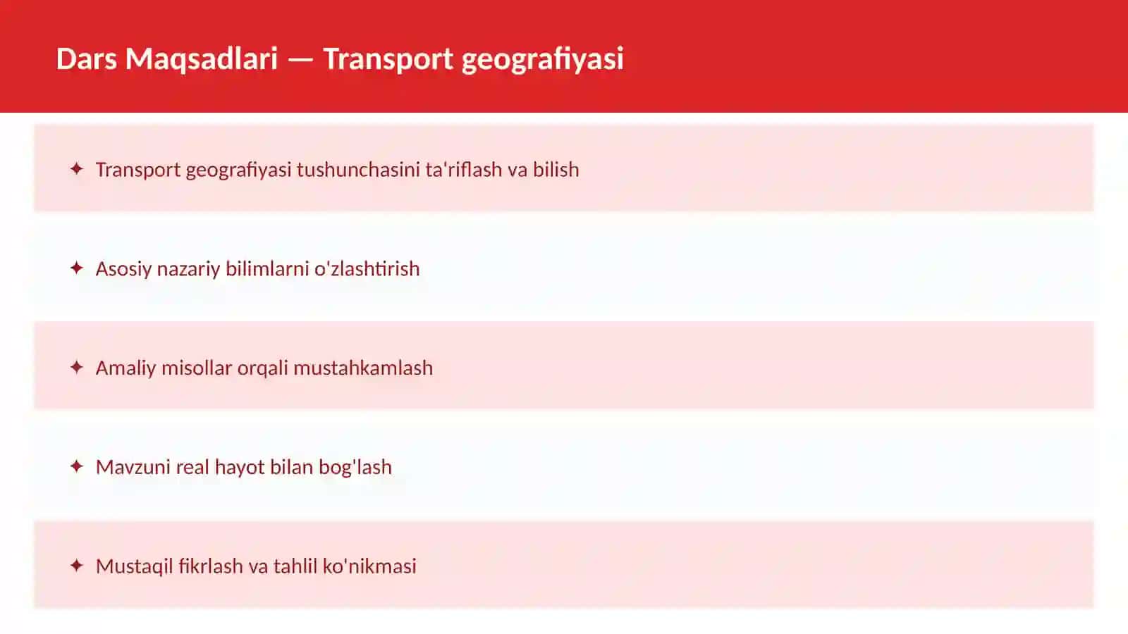 Sanoat geografiyasi 2
