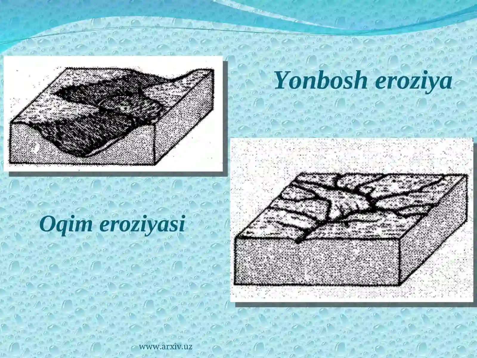 Eroziya to‘g‘risida tushuncha 2