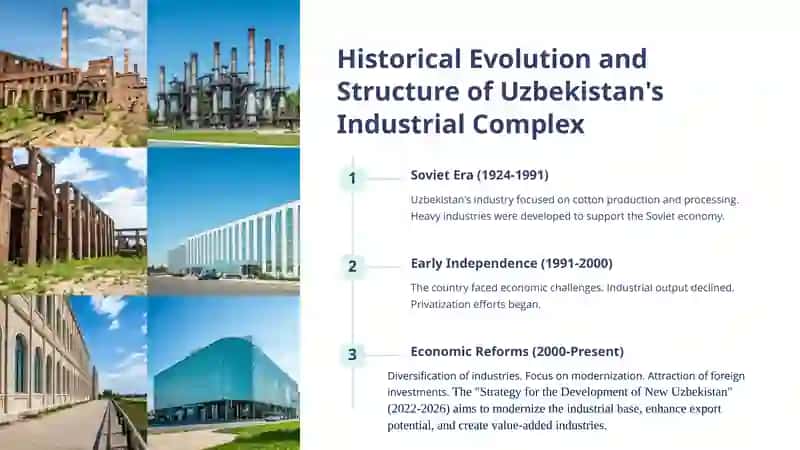 Module 4: The Industrial Complex of the Country's Economy 2