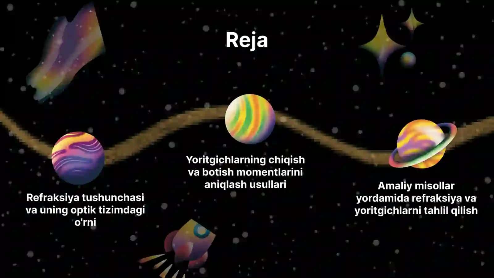 Refraksiya va Yoritgichlar 2