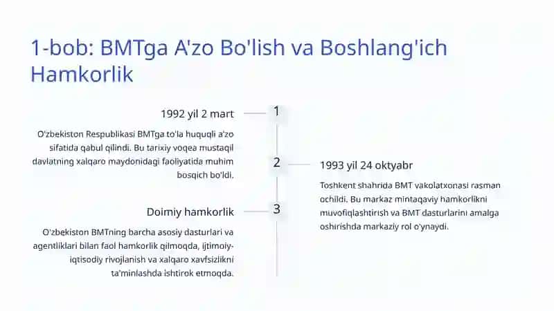 O'zbekiston va BMT: Xalqaro Hamkorlikning Yangi Bosqichi 2