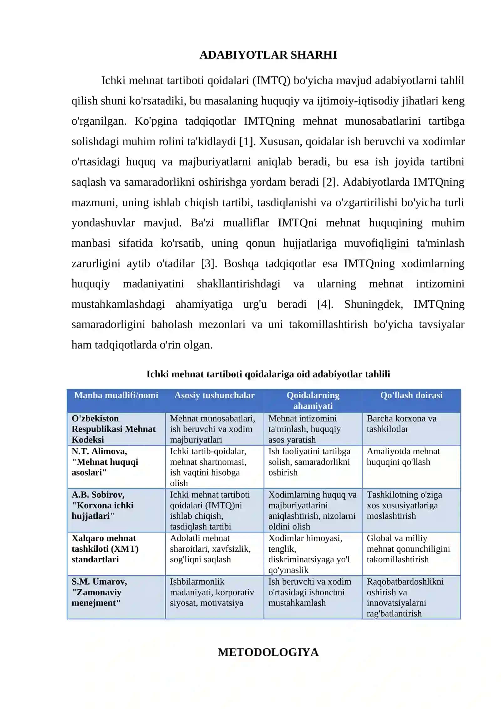 ICHKI MEHNAT TARTIBOTI QOIDALARI 2