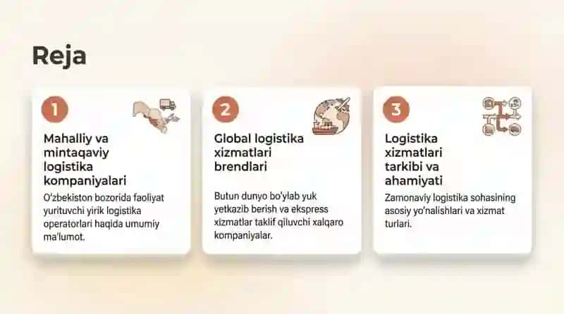 Oʻzbekistondagi logistika xizmatlari brend korxonalar 2