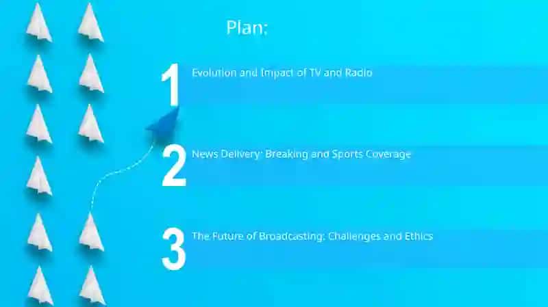 Evolution and Impact of TV and Radio 2