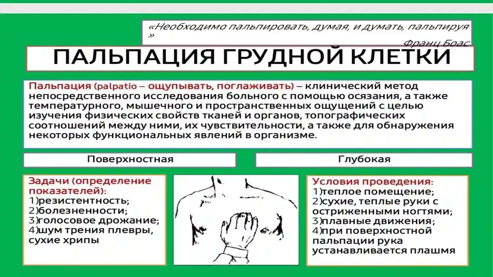 Методы обследования органов дыхания 2