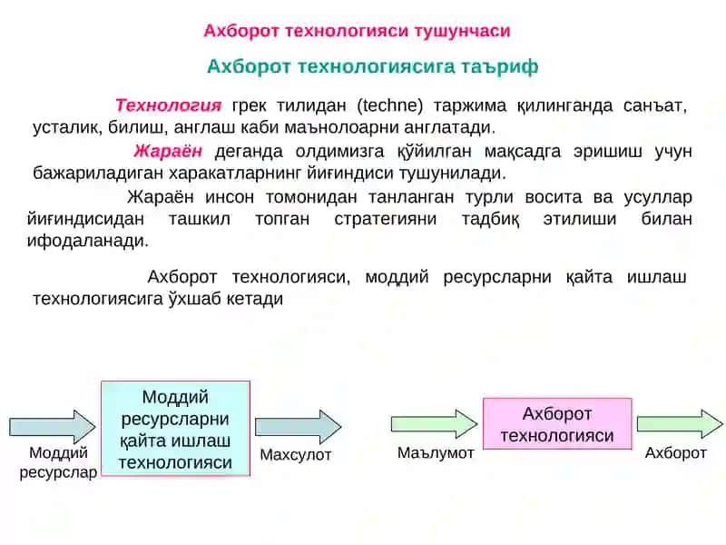 Ахборот технологиялари 2