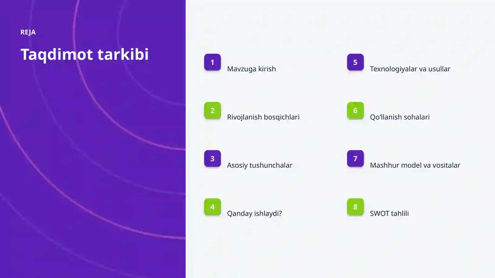 Sunʼiy neyron tarmoqlar va logistika: integratsiya qo'llanmasi 2