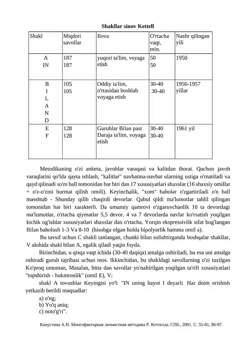 16-TI FABRIK SHAXSIY SAVOL CATTELL 2
