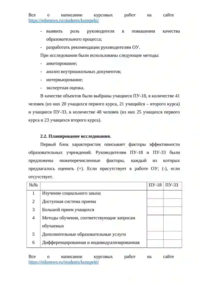 Глава 2. Исследование роли руководителя в повышении качества результатов деятельности ОУ 2