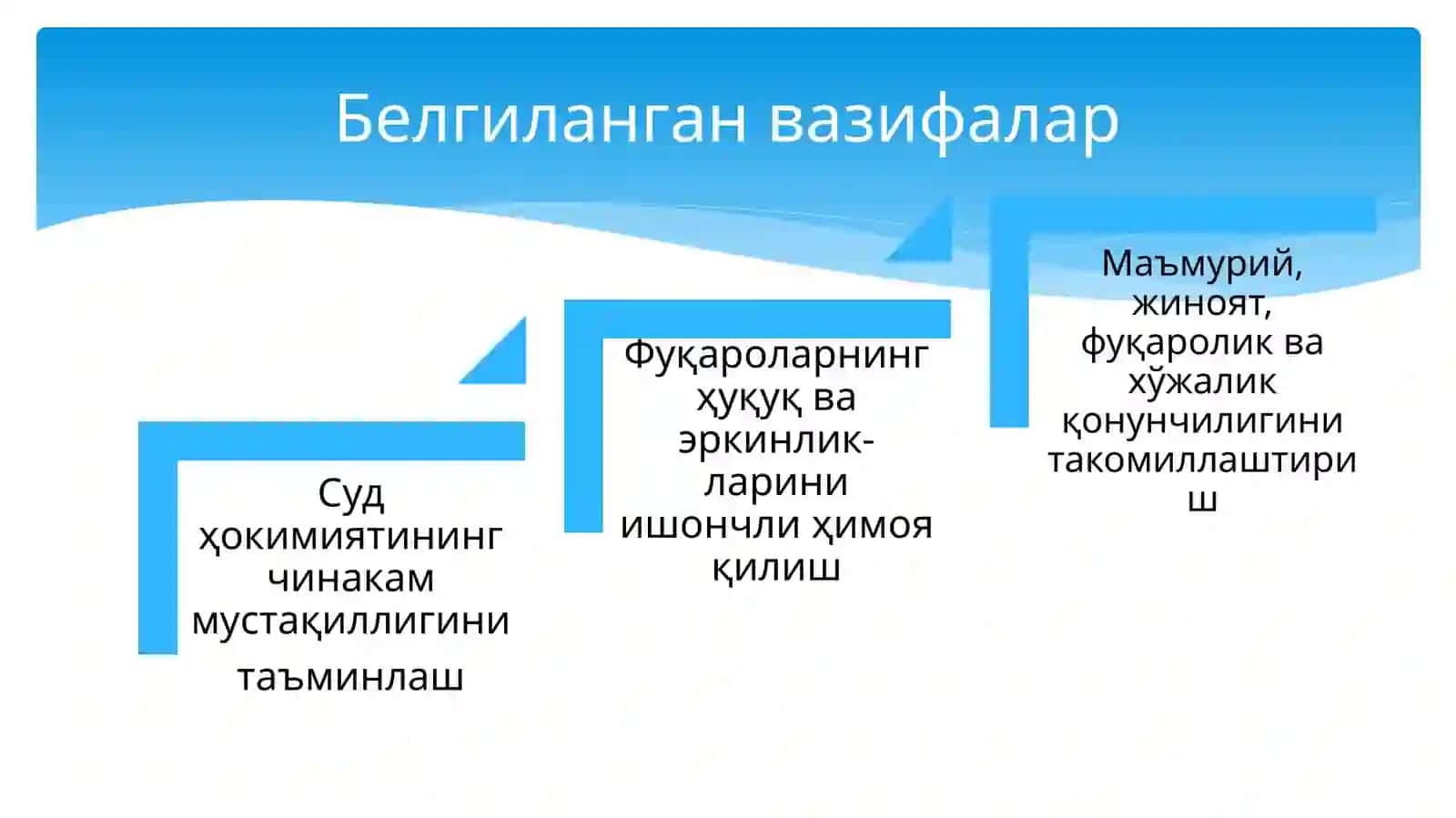СУД-ҲУҚУҚ ТИЗИМИ ИСЛОҲОТЛАРИ 2