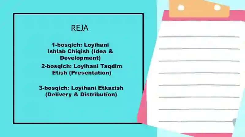 O`z medialoyihasini ishlab chiqish va taqdim etish 2