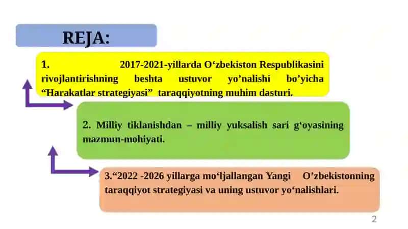 Yangi O’zbekistonning Taraqqiyot Strategiyasi 2