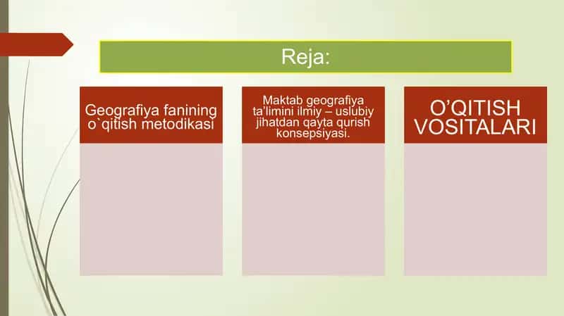 Geografiya o'qitish metodikasi 2