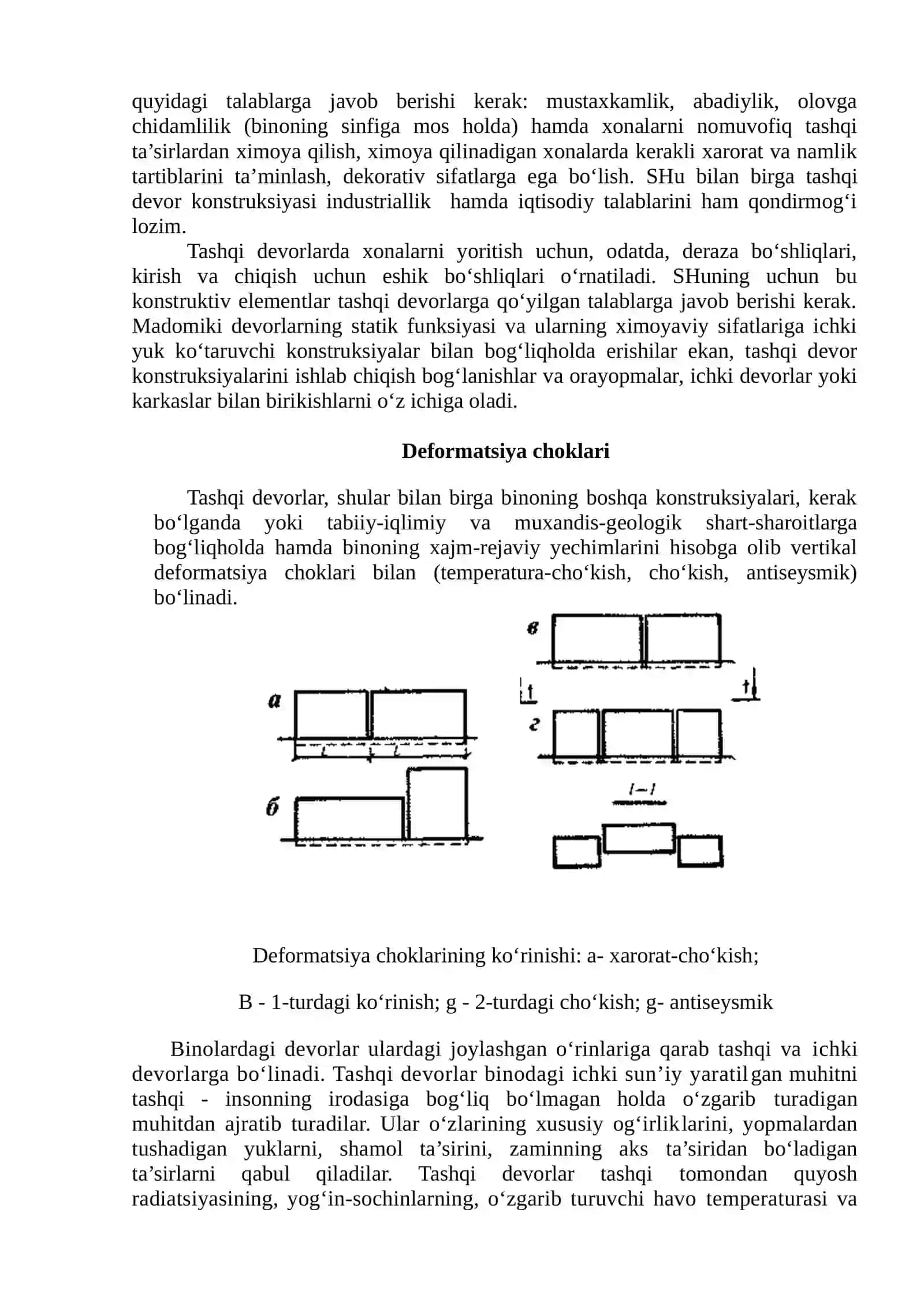 TASHQI DEVORLAR VA ULARNING KONSTRUKTIV YECHIMLARI 2