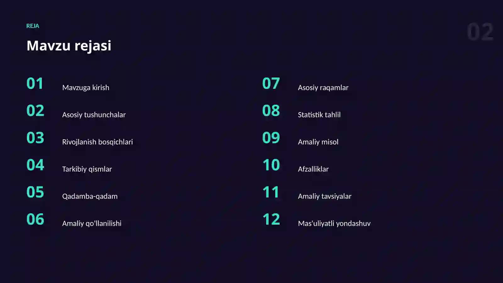Chalkashlik matritsasi 2