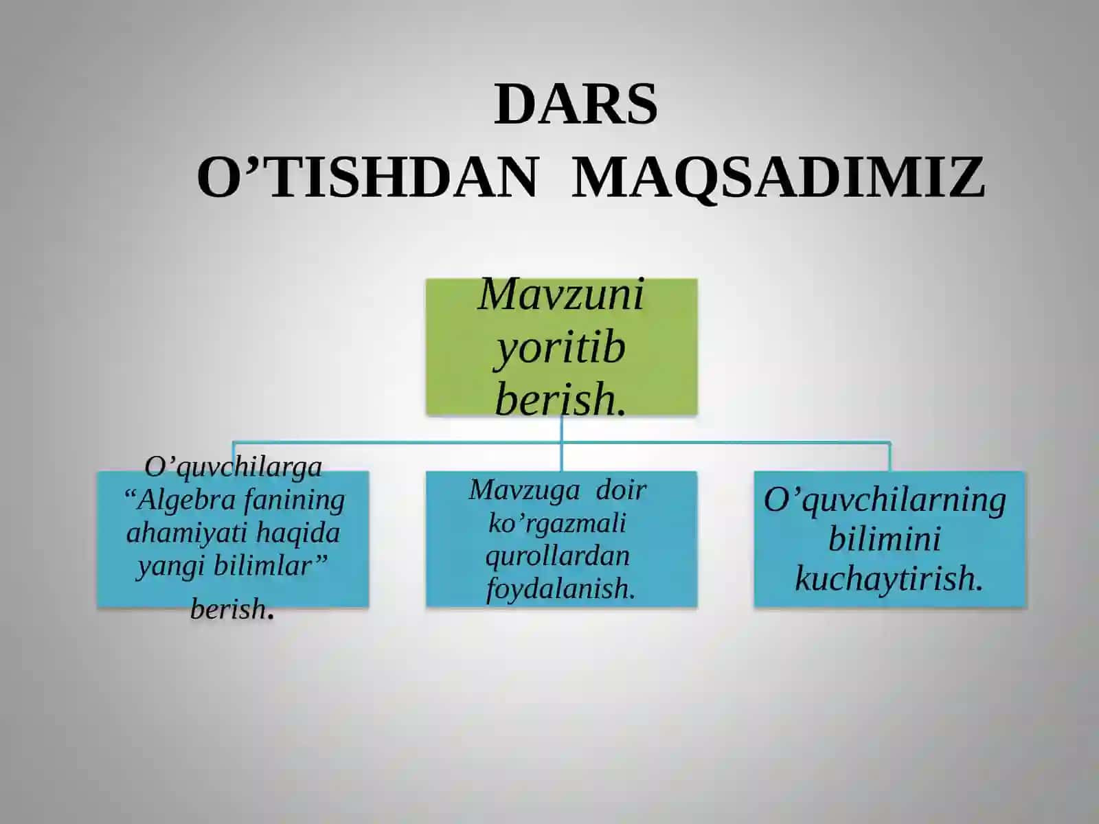 Tenglama va tengsizliklar 2