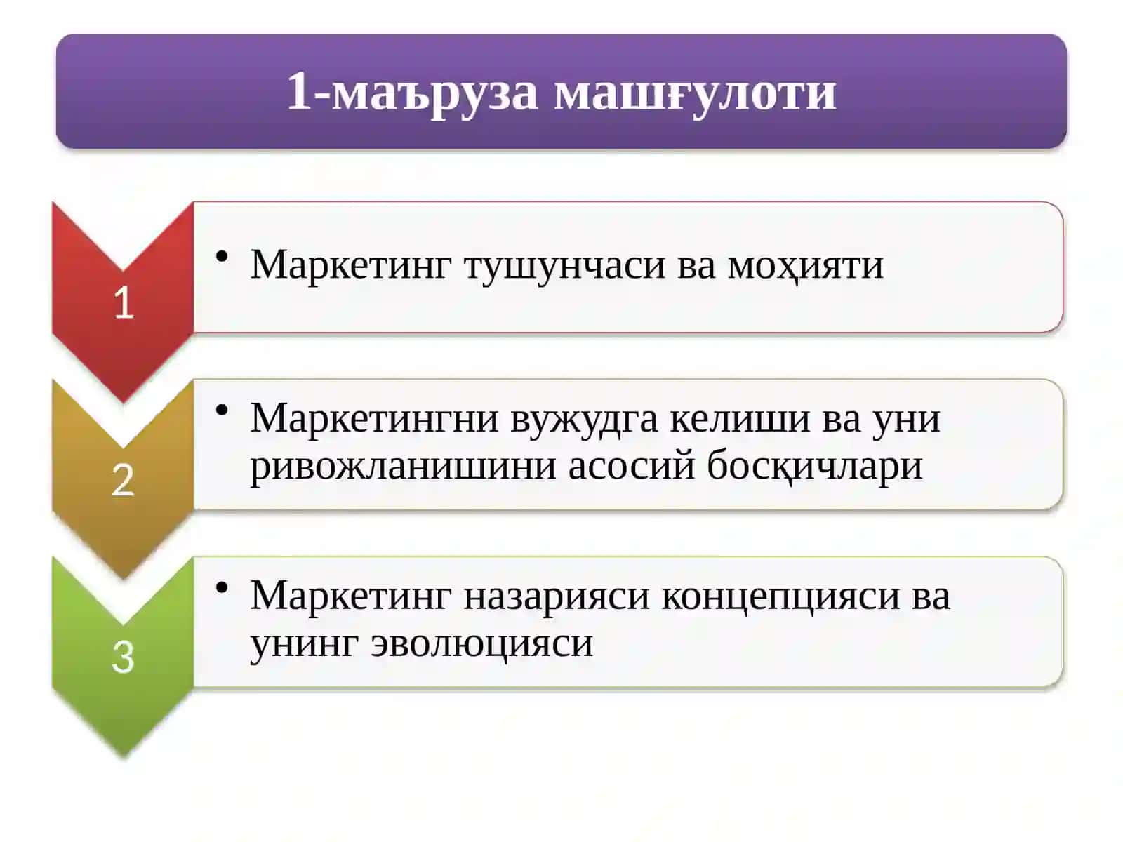 Amerika marketing assotsiatsiyasi 2