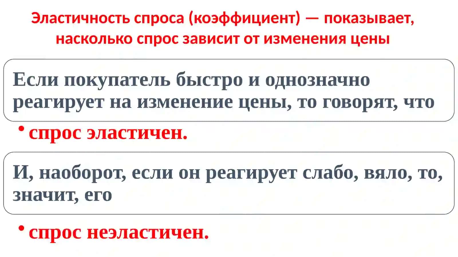 Эластичность спроса 2