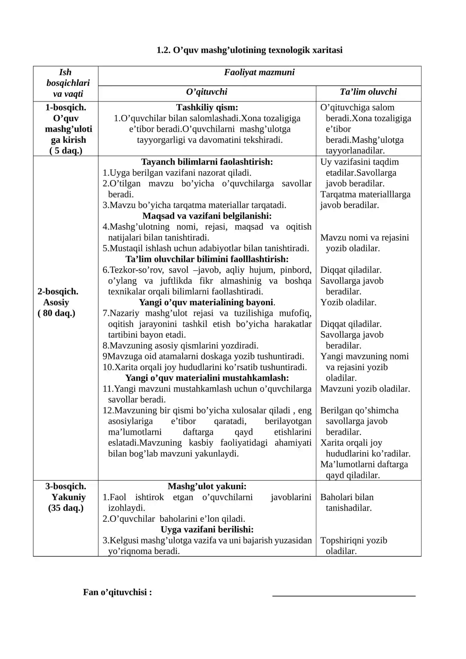 Kompytor tizimlari va komplekslari 2