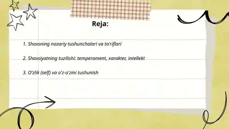 Psixologiyada shaxs 2