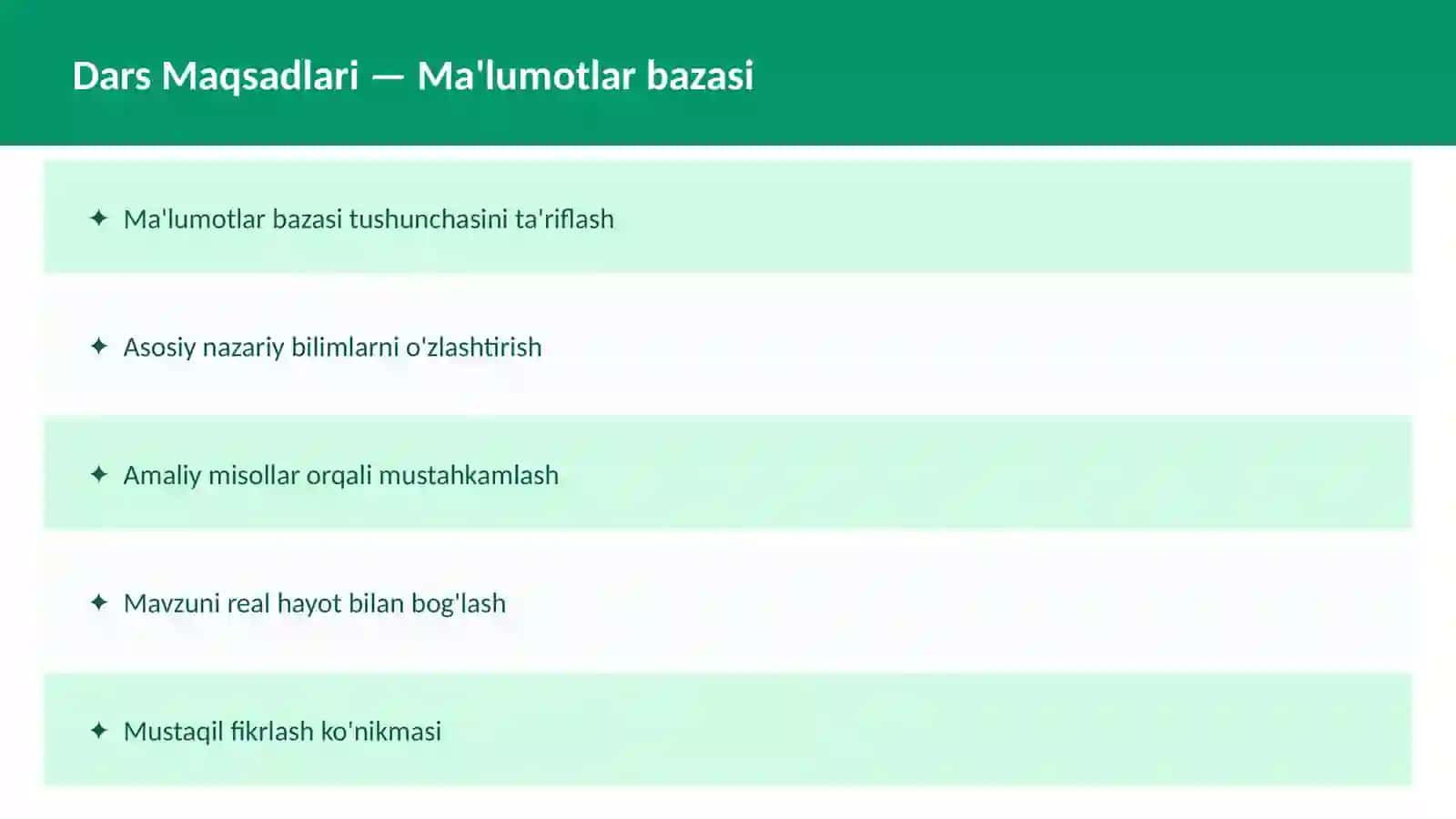 INFORMATIKA SQL O'qituvchilar va talabalar uchun dars ishlanma 2