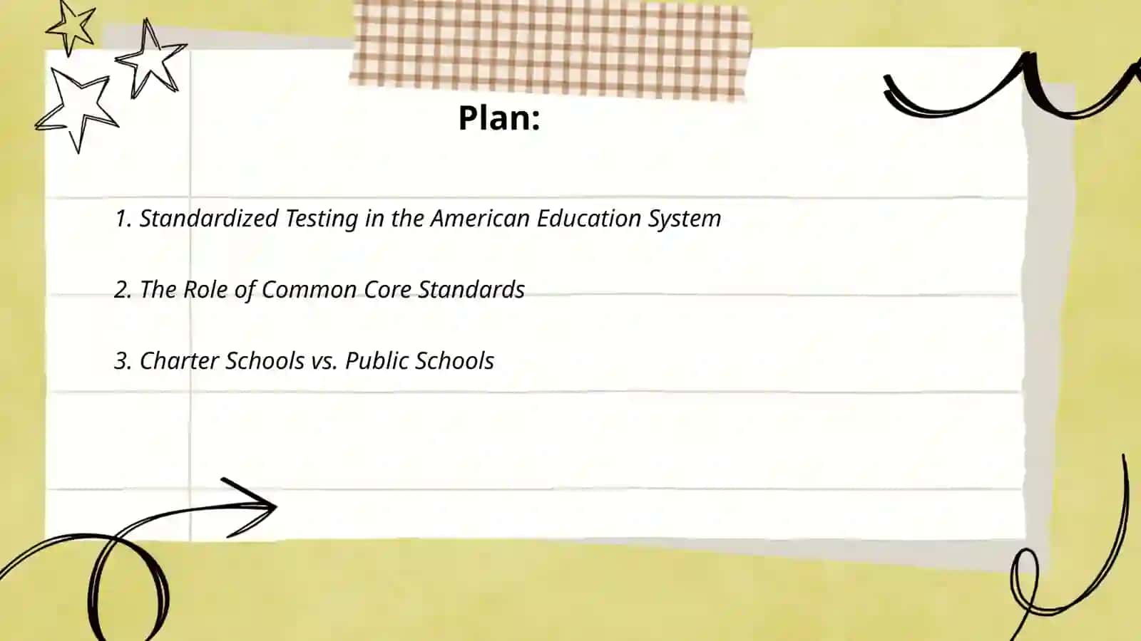 Education system of Amerika 2