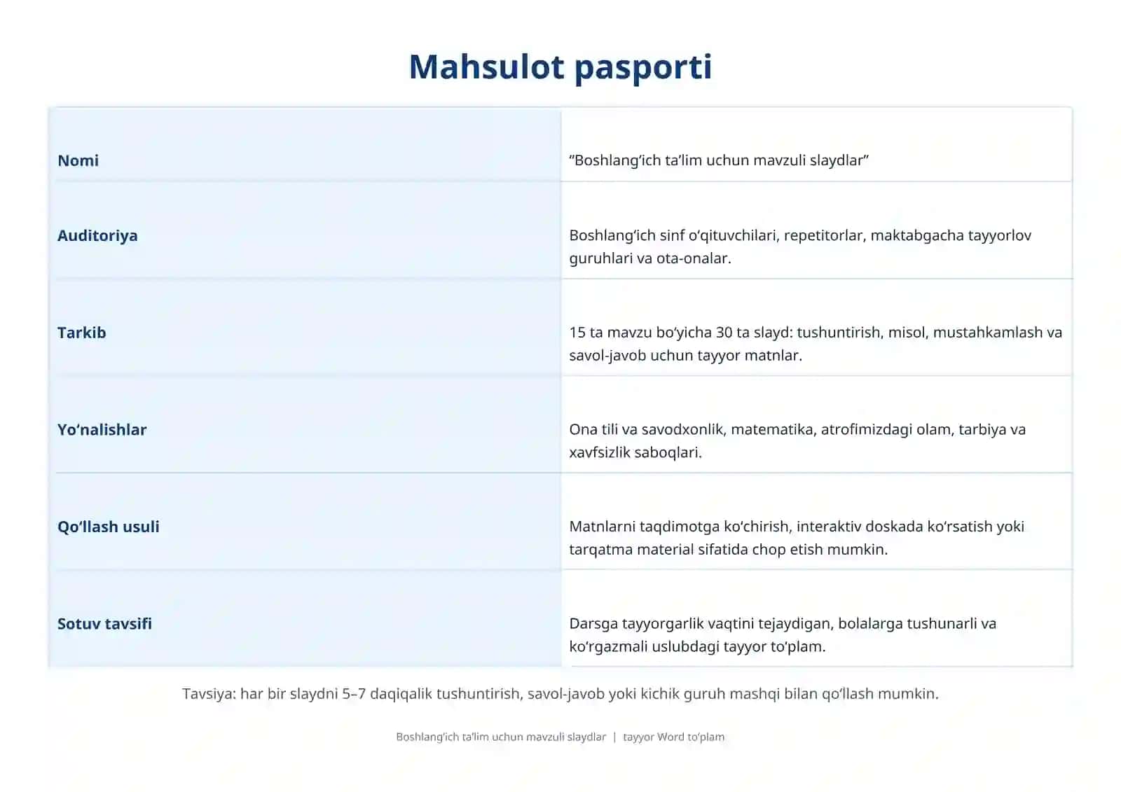 Boshlang‘ich ta’lim uchun MAVZULI SLAYDLAR 2