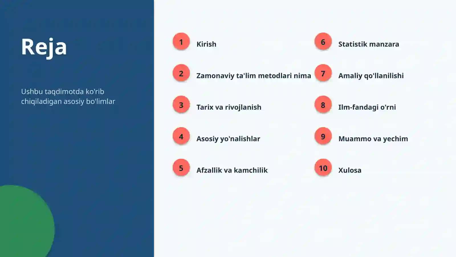 Zamonaviy ta'lim metodlari 2
