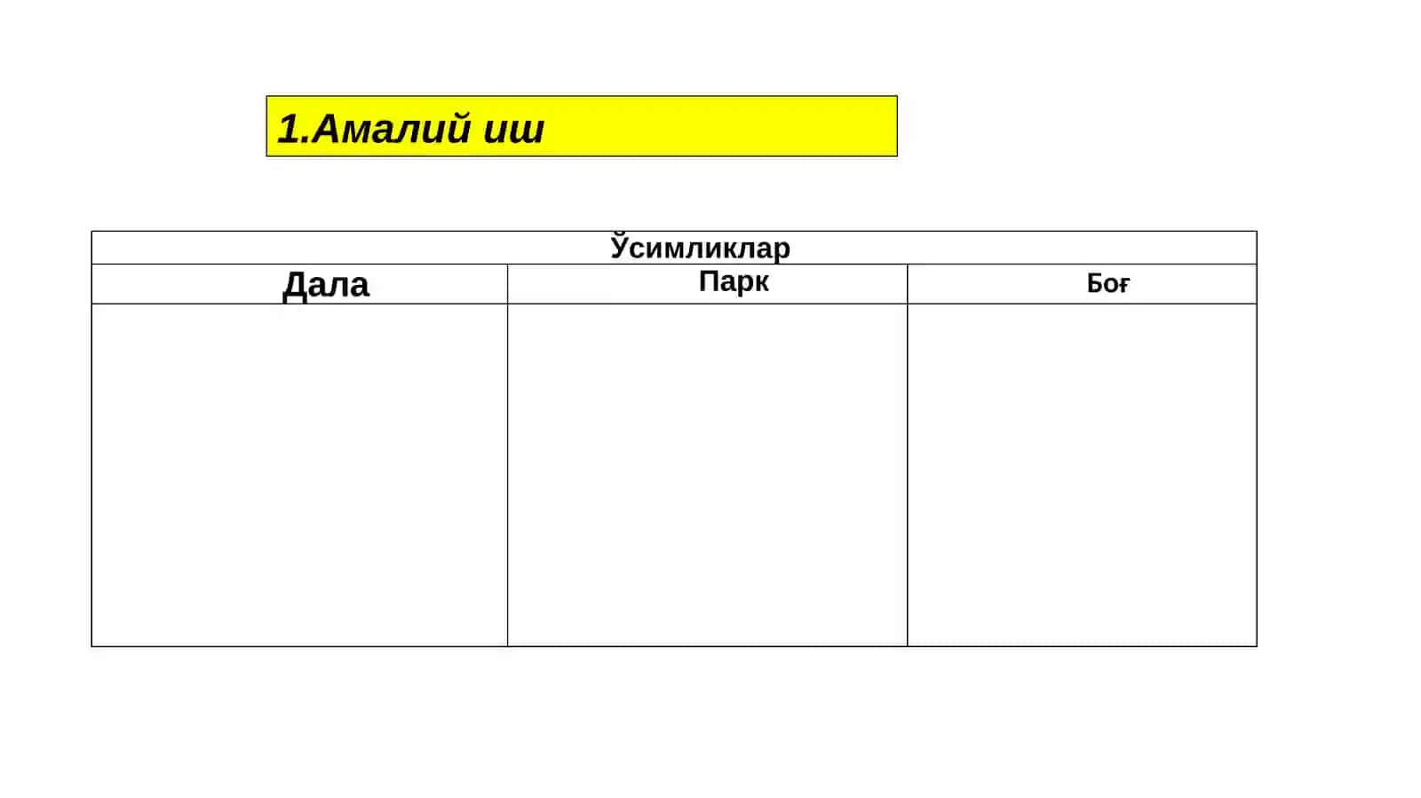 Амалий машғулот талаблар билимини мутаҳкамалаш 2