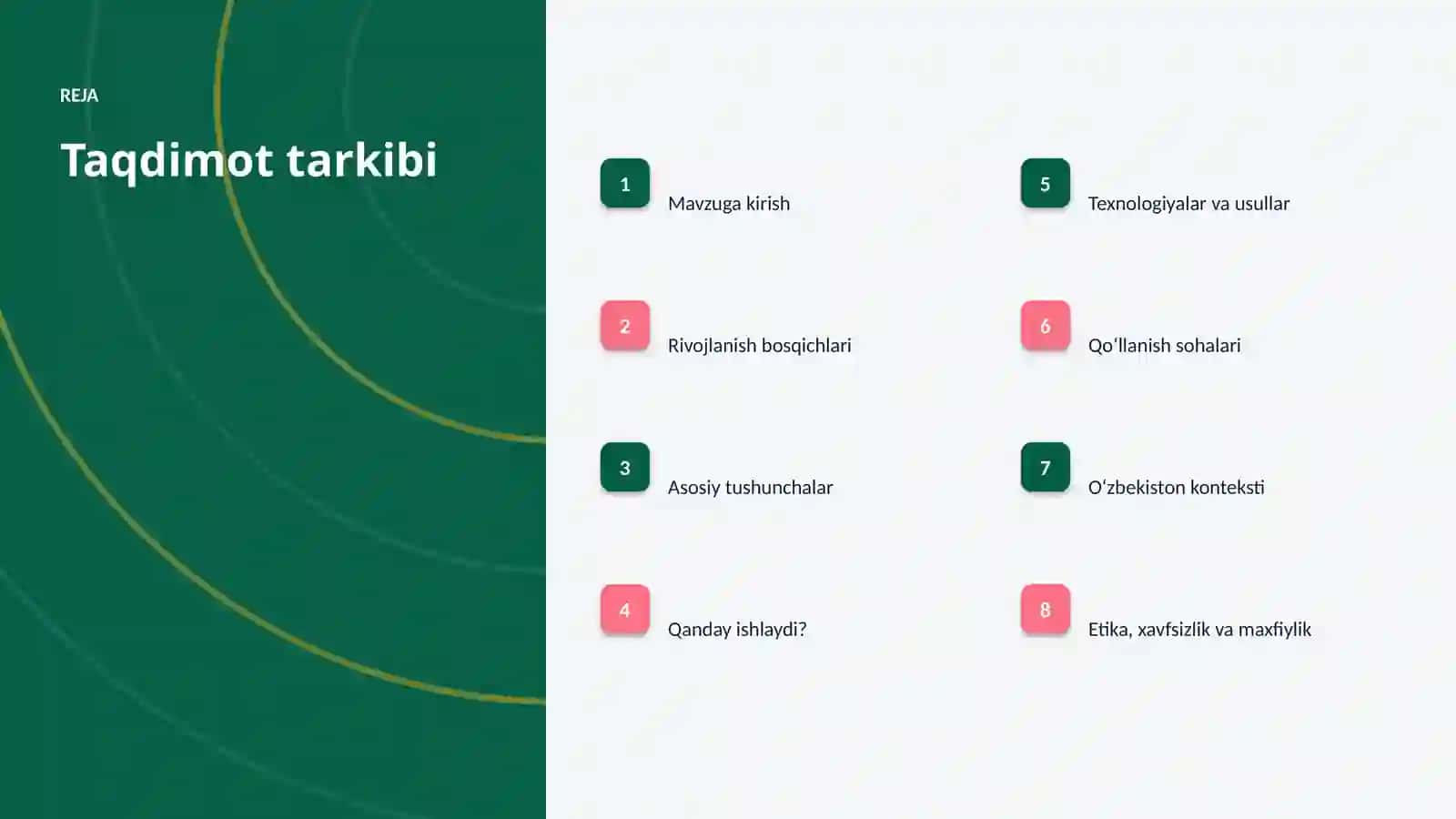 Prompt muhandisligi va transport: integratsiya qo'llanmasi 2