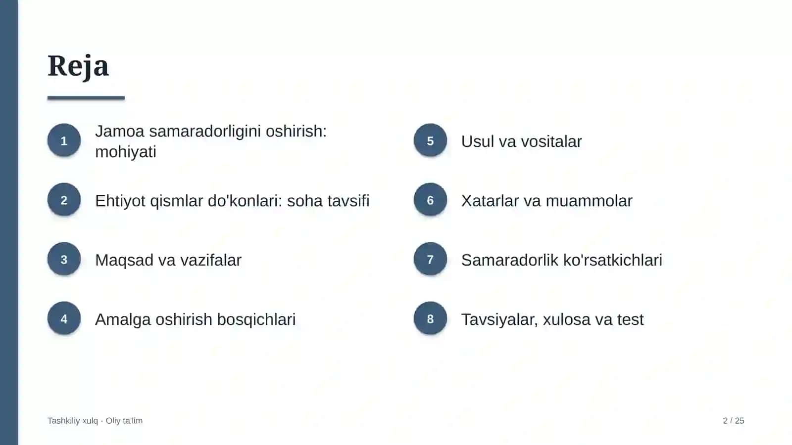Ehtiyot qismlar do'konlarida jamoa samaradorligini oshirish 2
