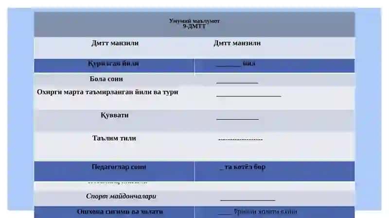 ХЎЖАОБОДТУМАНИ 9-СОН ДАВЛАТМАКТАБГАЧА ТАЪЛИМ ТАШКИЛОТИ 2