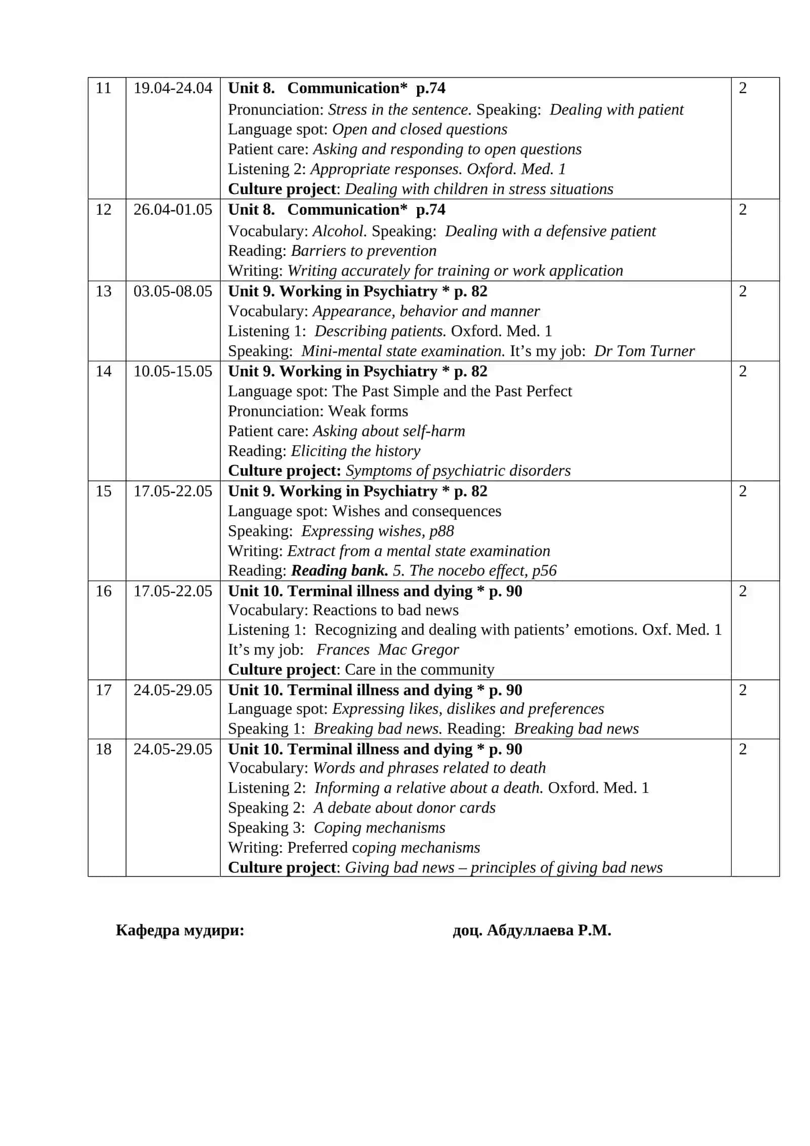 THE CURRICULUM for the 1st year of the TREATMENT, PROFESSIONAL EDUCATION and MEDICAL BIOLOGY FACULTIES 2