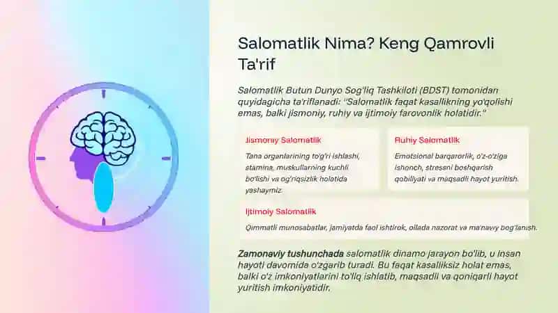 Salomatlik va XavfOmillari 2