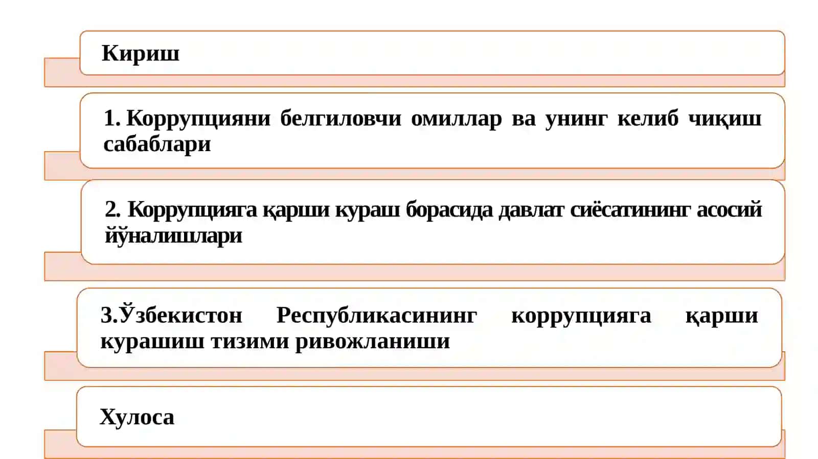 ГЛОБАЛ КОРРУПЦИЯ 2